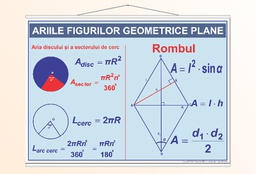 Ariile figirilor geometrice plane. Disc. Romb. - 70x100