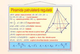 Piramida patrulateră regulată - 70x100