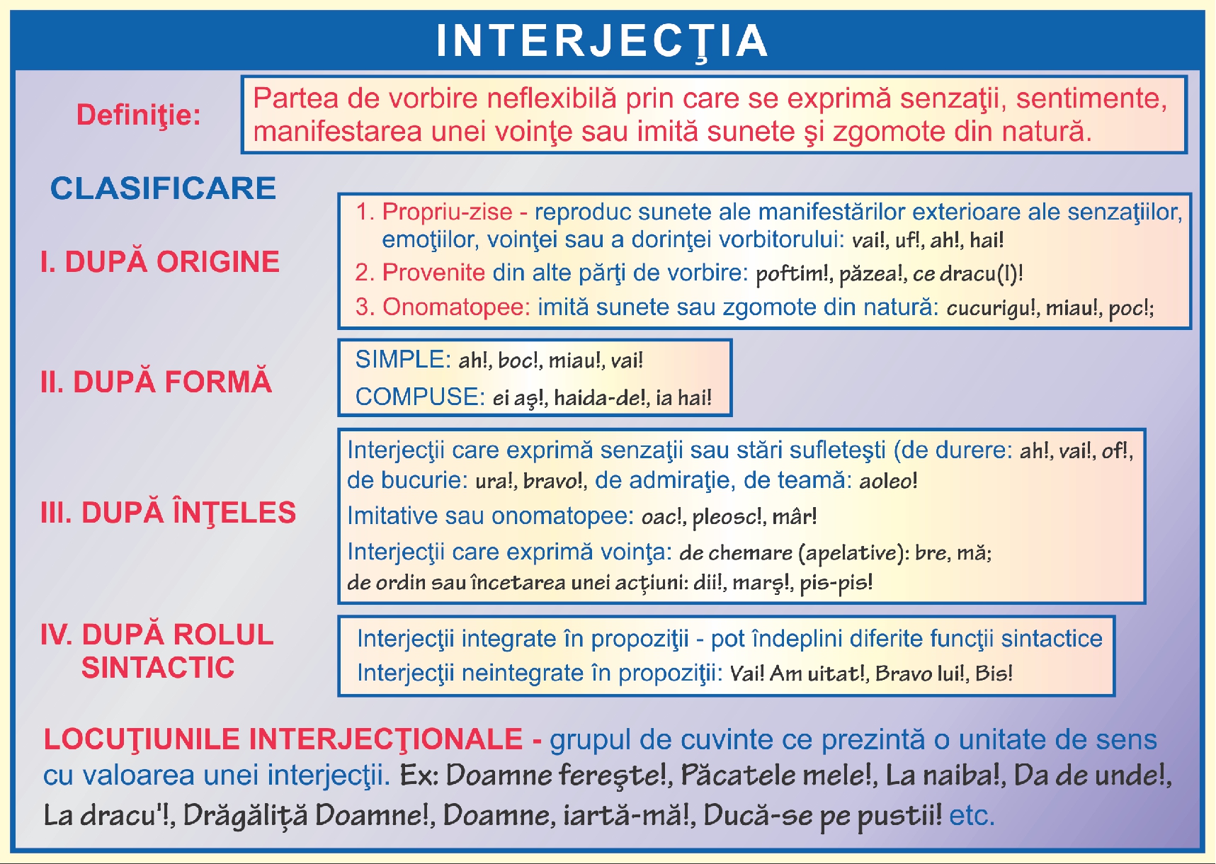 Interjectia
