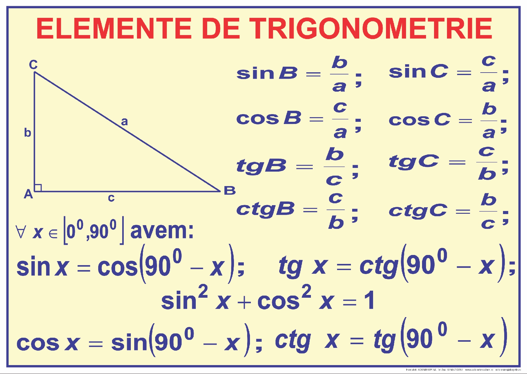 Elemente generale de trigonometrie