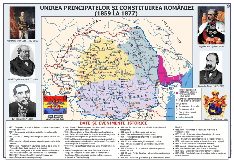 Constituirea României - prezentare gif