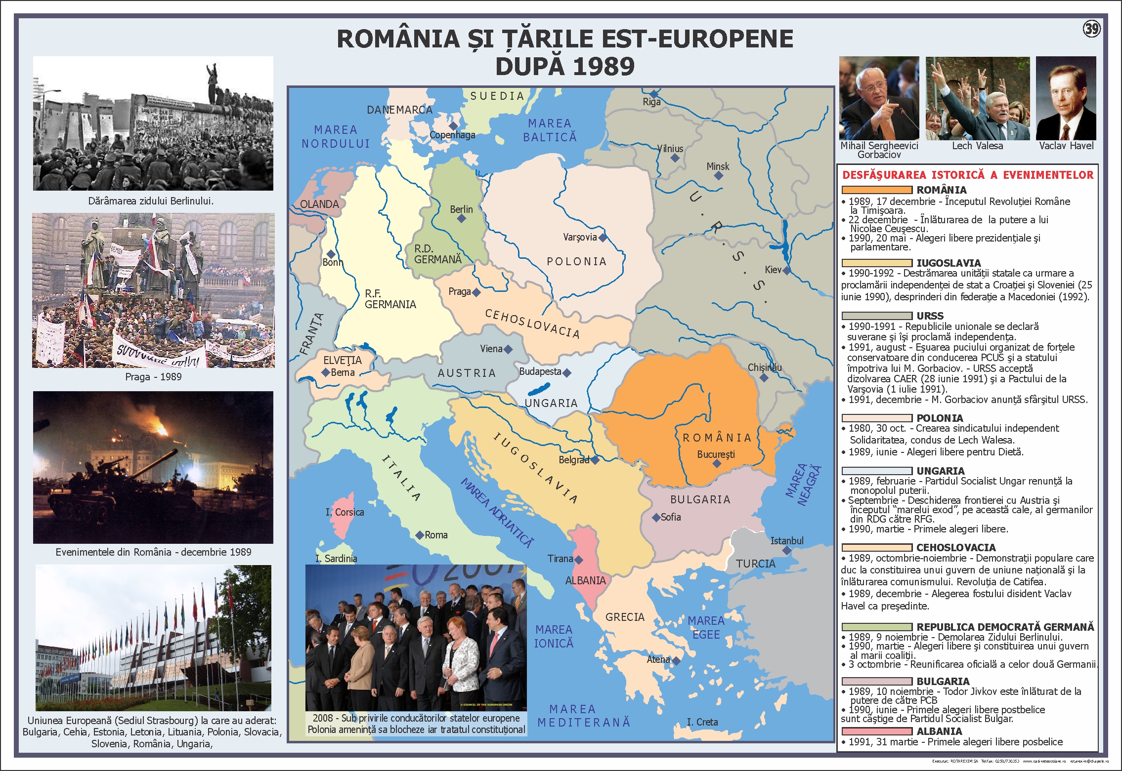 România și țările est-europene după 1989