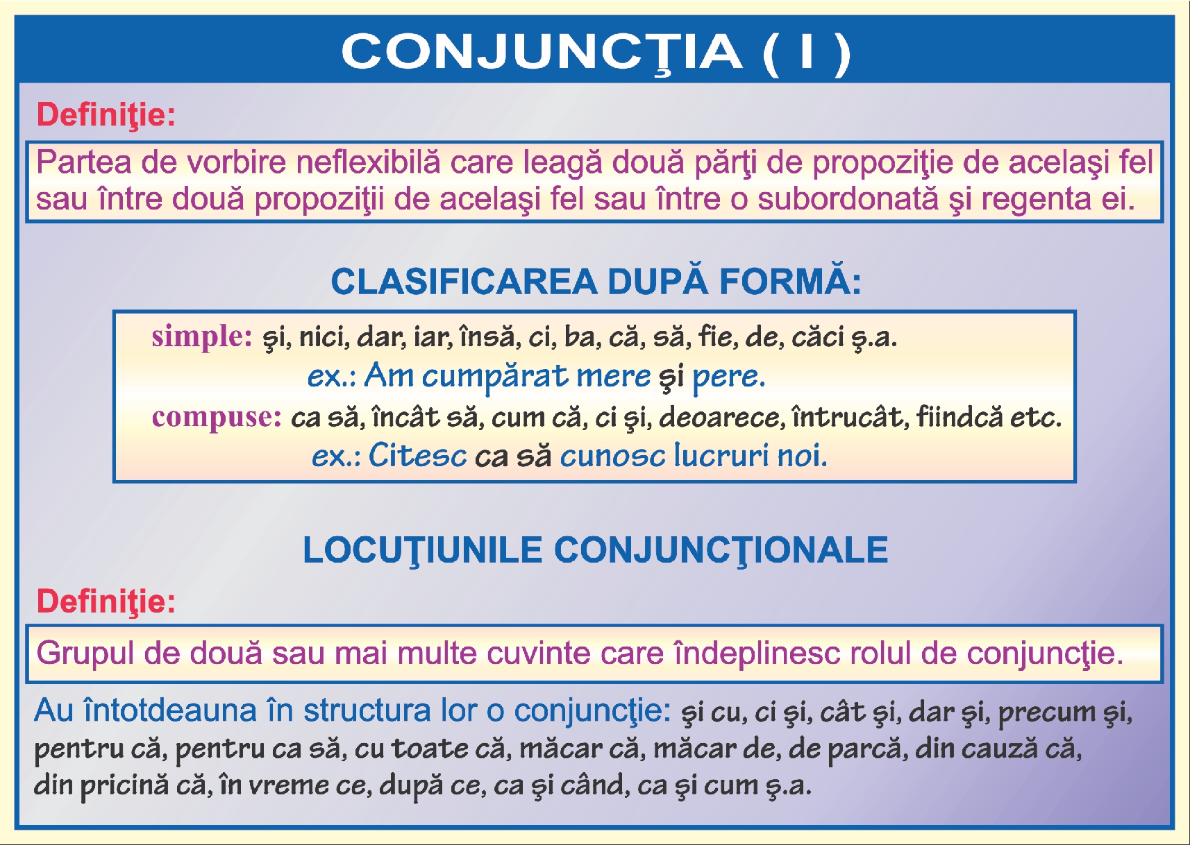Conjunctia - I