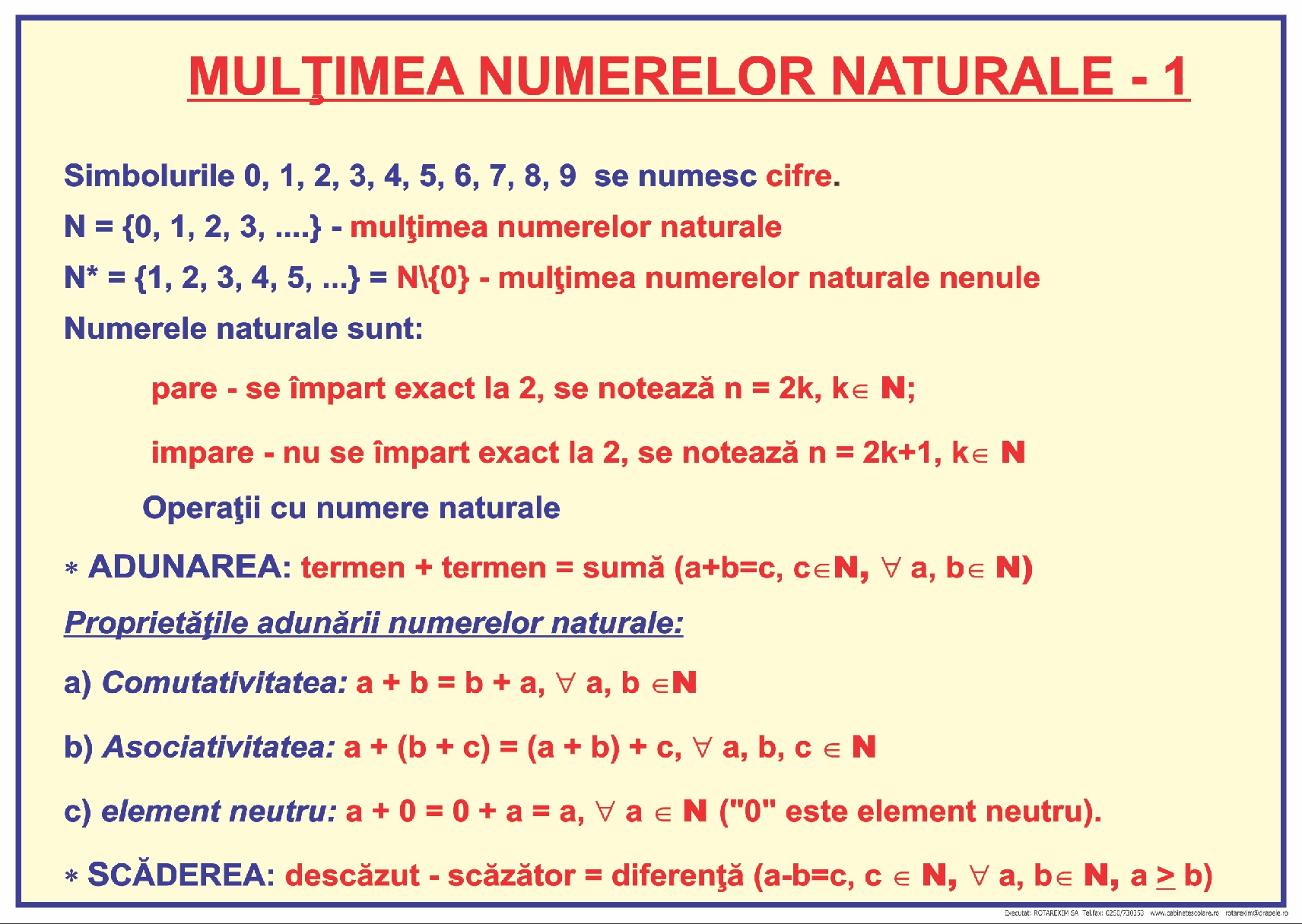 Mulțimea numerelor naturale - 1