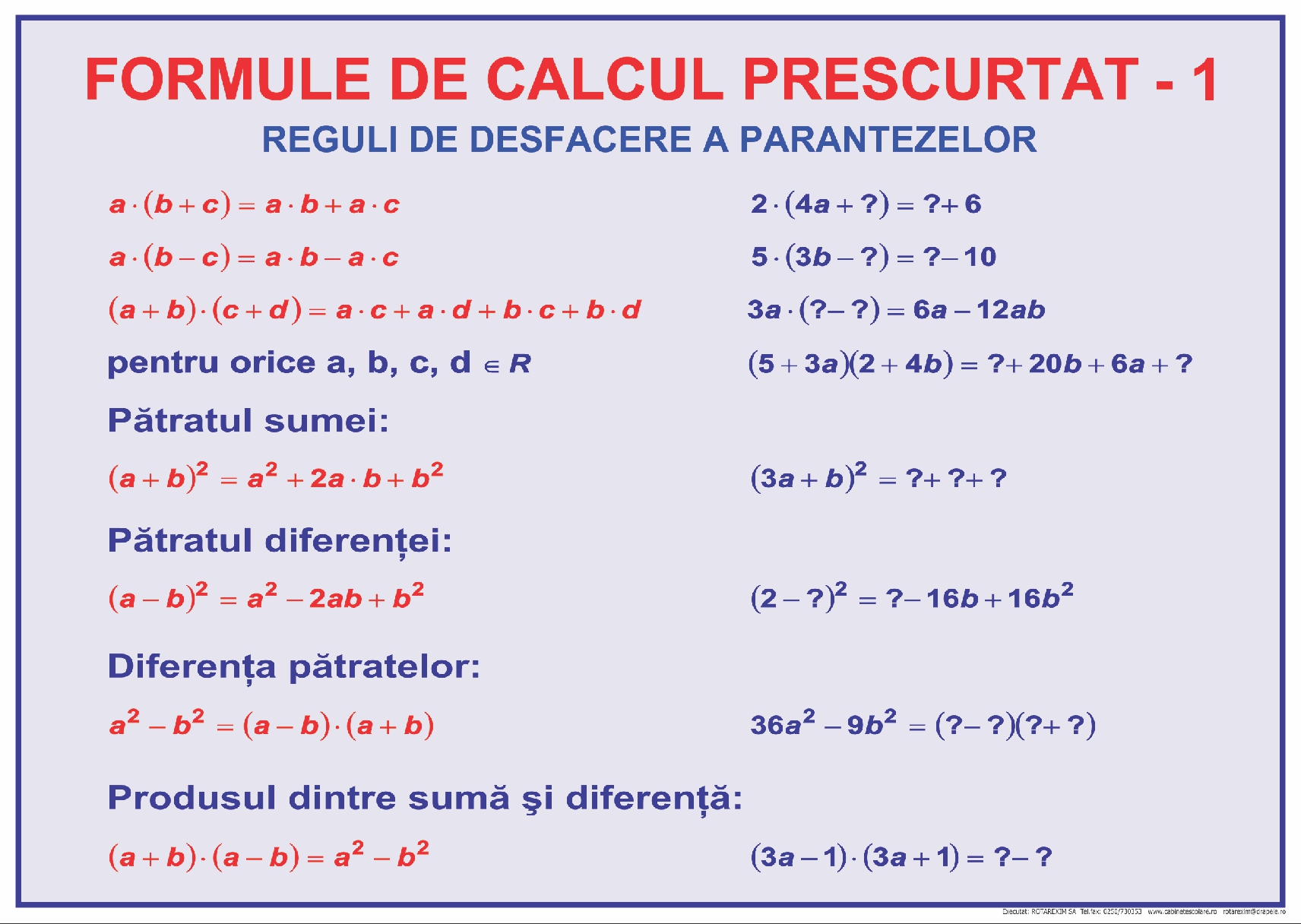 Formule de calcul prescurtat - 1
