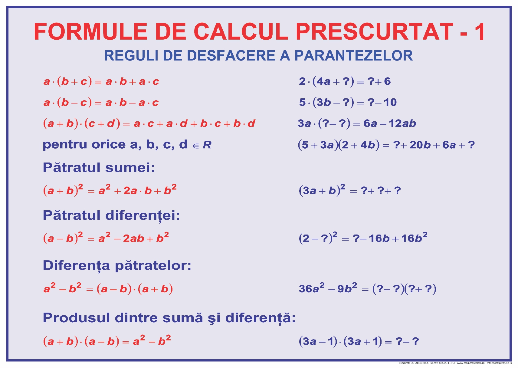 Formule de calcul prescurtat - 1