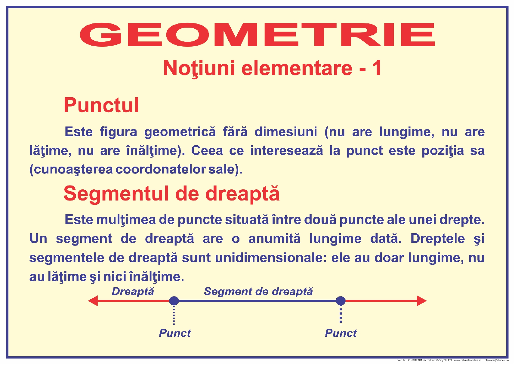 Noțiuni elementare de geometrie - 1