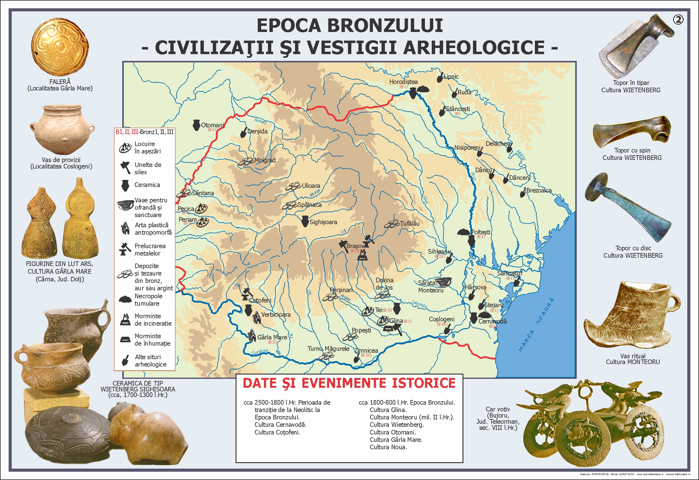 Epoca Bronzului - civilizatii si vestigii arheologice